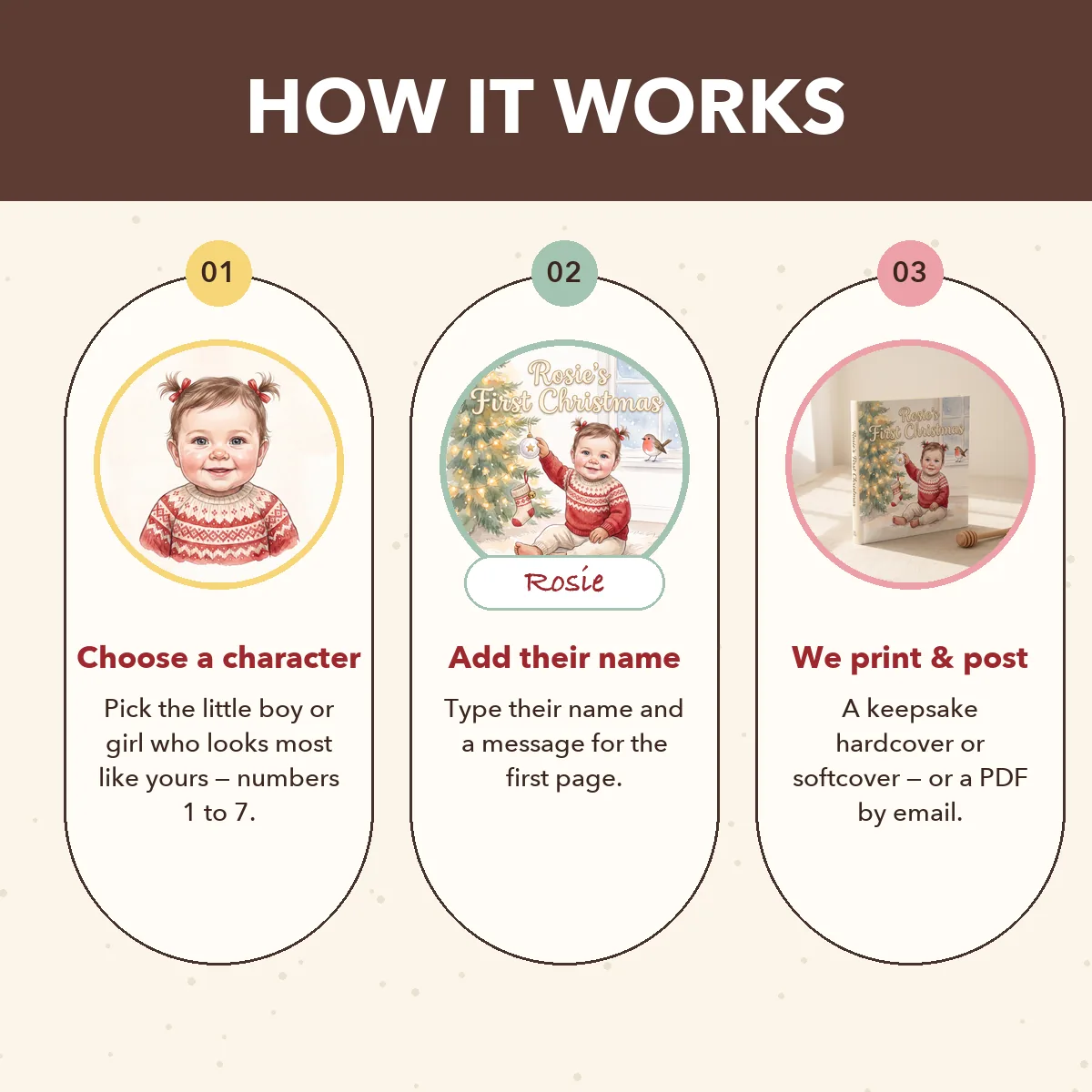 Personalised Baby's First Christmas Book — Choose a Character