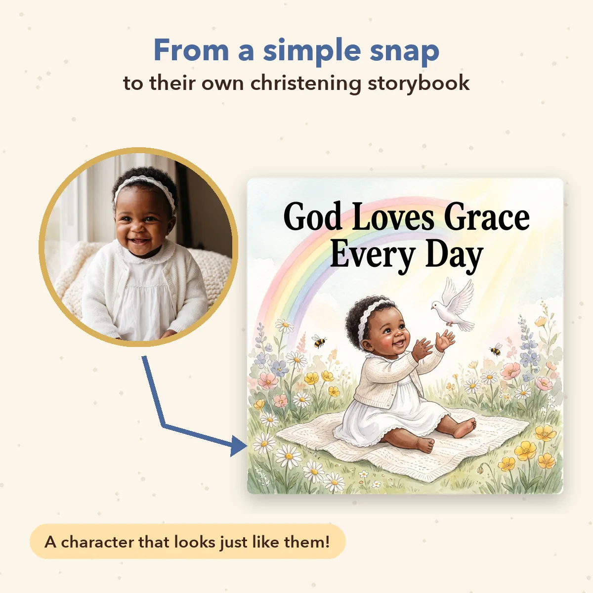 Personalised Christian Baby Book