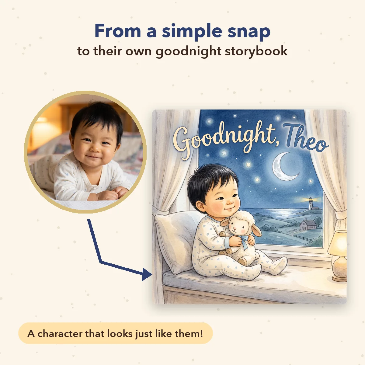Personalised Goodnight Bedtime Book