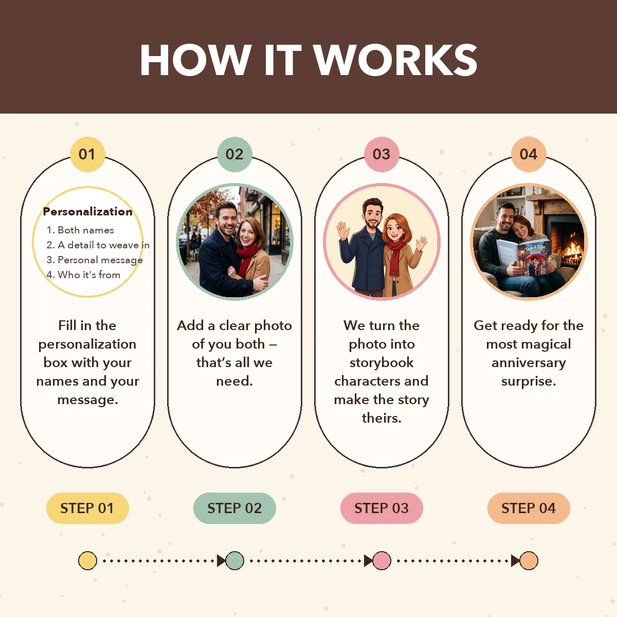 Personalised Love Story Book