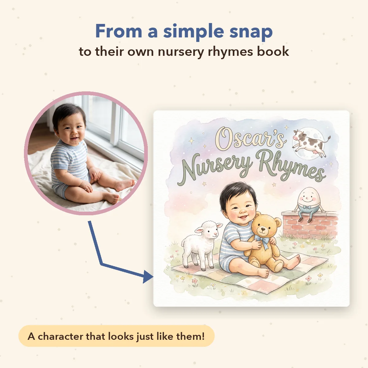Personalised Nursery Rhymes Book