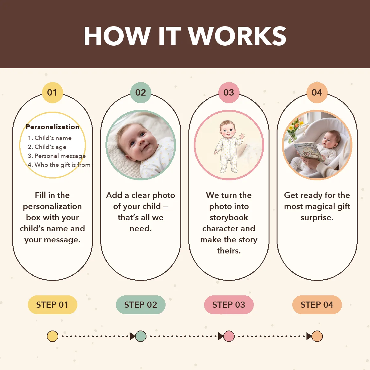 Personalised Welcome to the World Baby Book