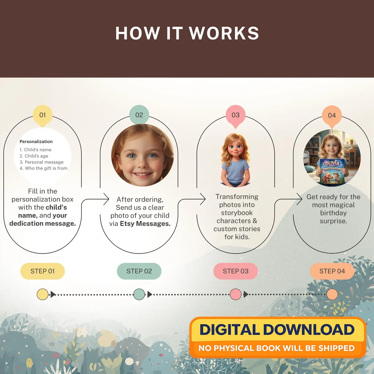 Personalized Dinosaur Storybook PDF