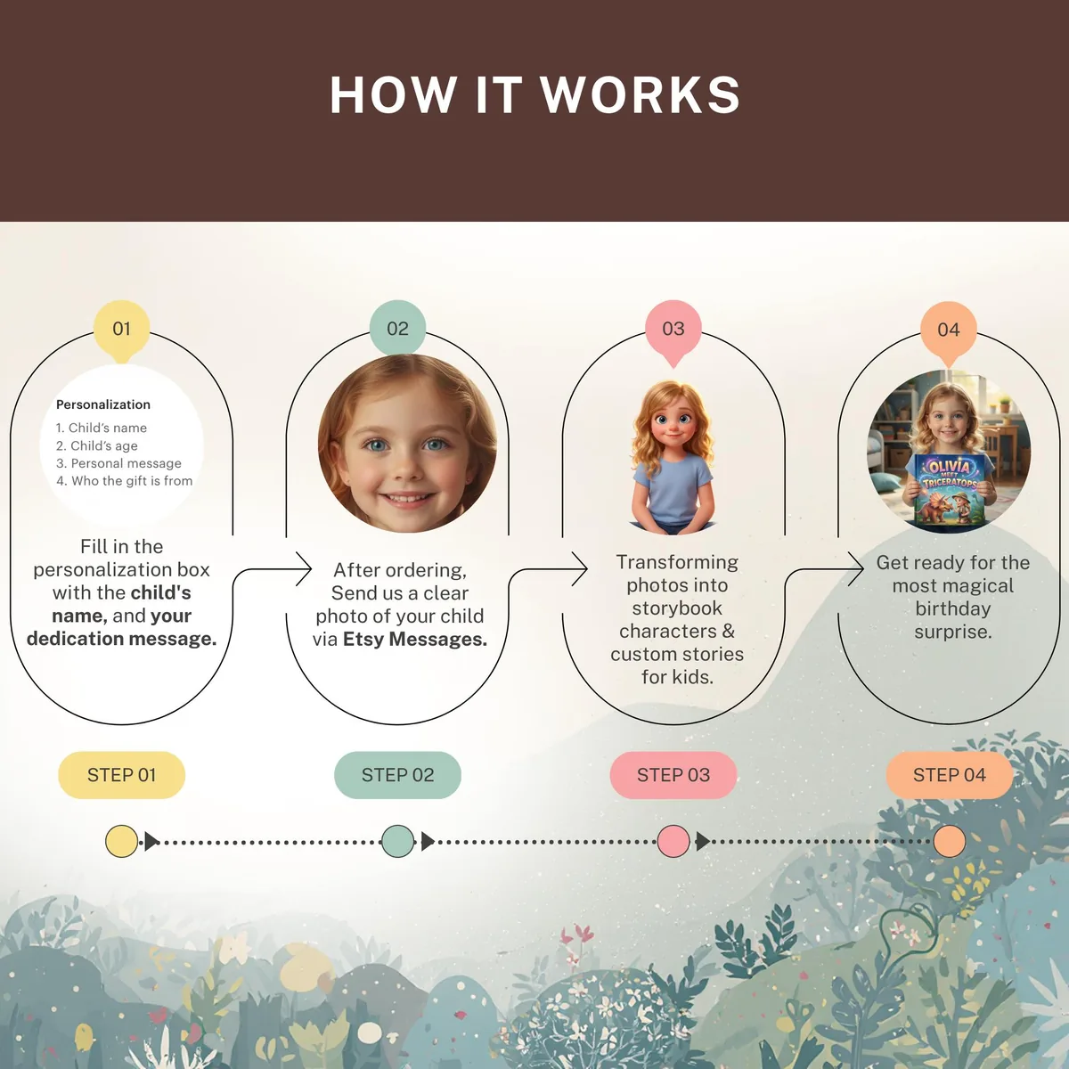 Personalized Dinosaur Storybook