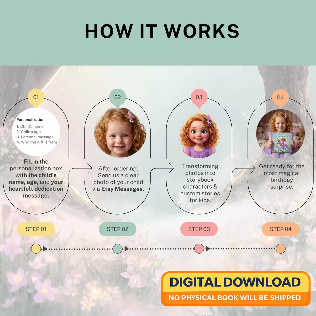 Personalized Unicorn Storybook PDF